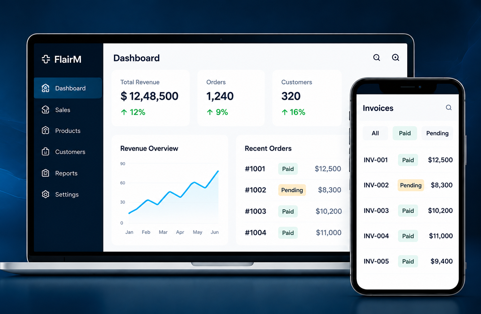 Illustrative business software dashboard shown on desktop and mobile